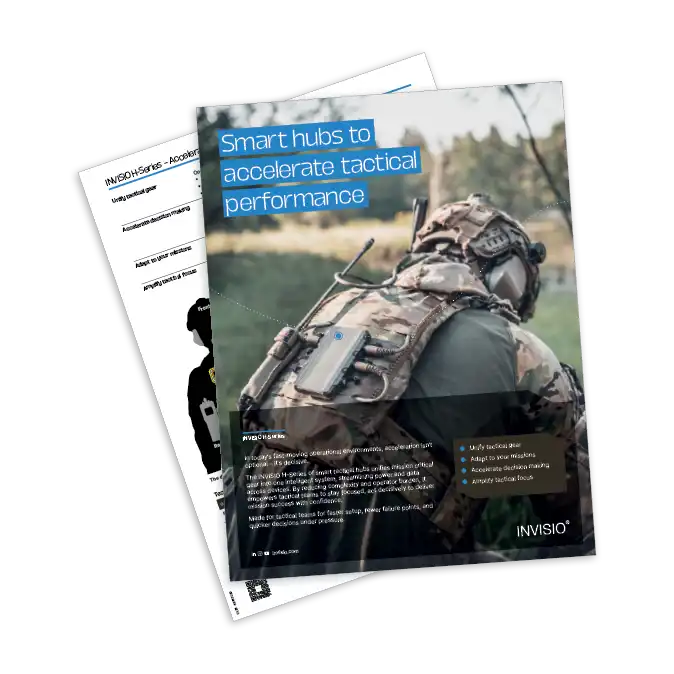 INVISIO H Series flyer