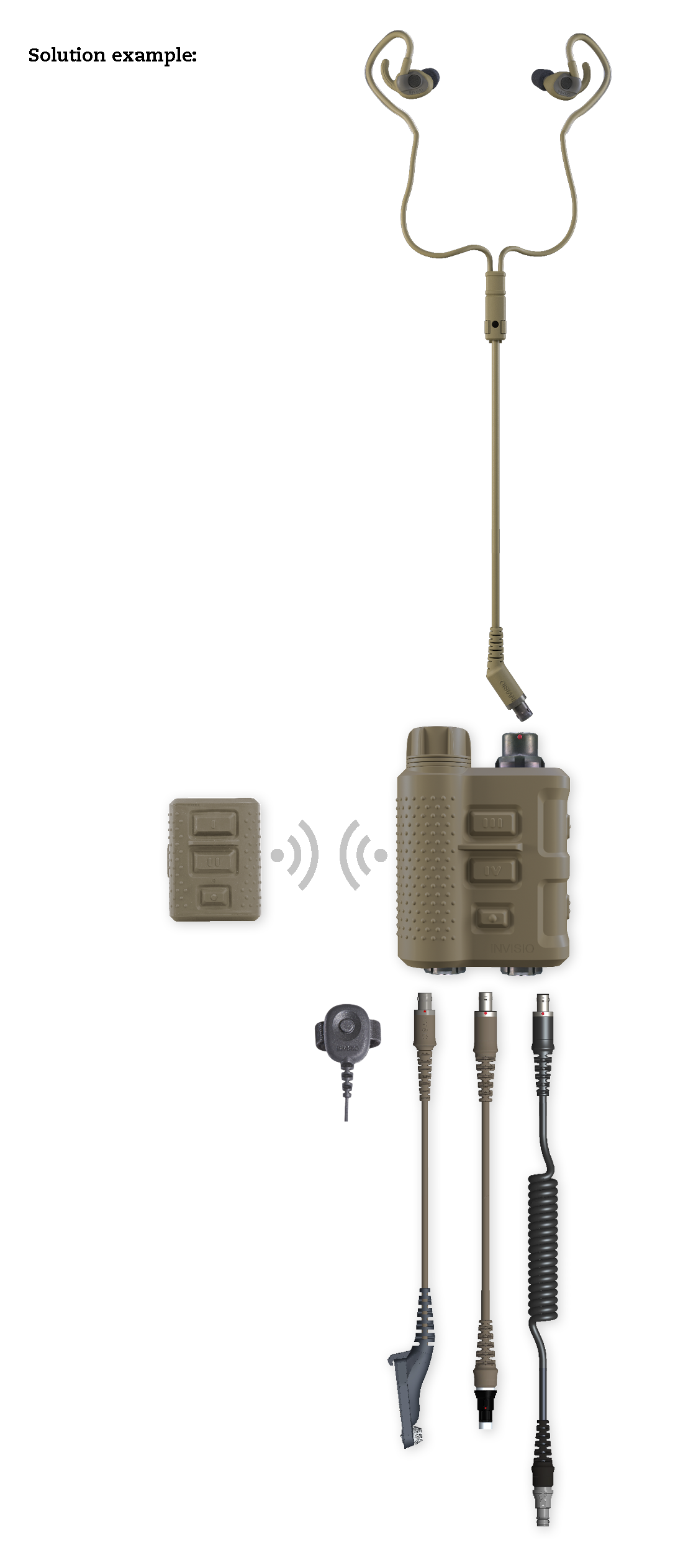 INVISIO system configuration for EOD in tan colour 