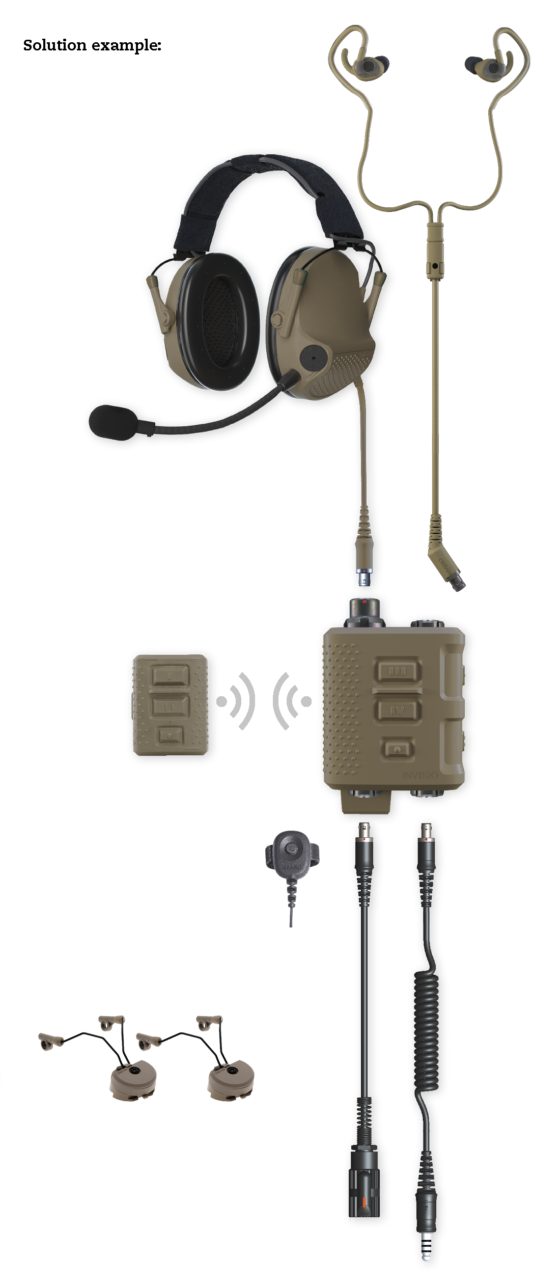 INVISIO system configuration for HALO in tan colour 
