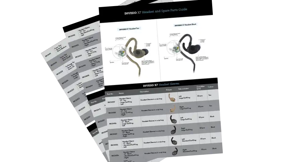 INVISIO X7 headsets and accessories guide