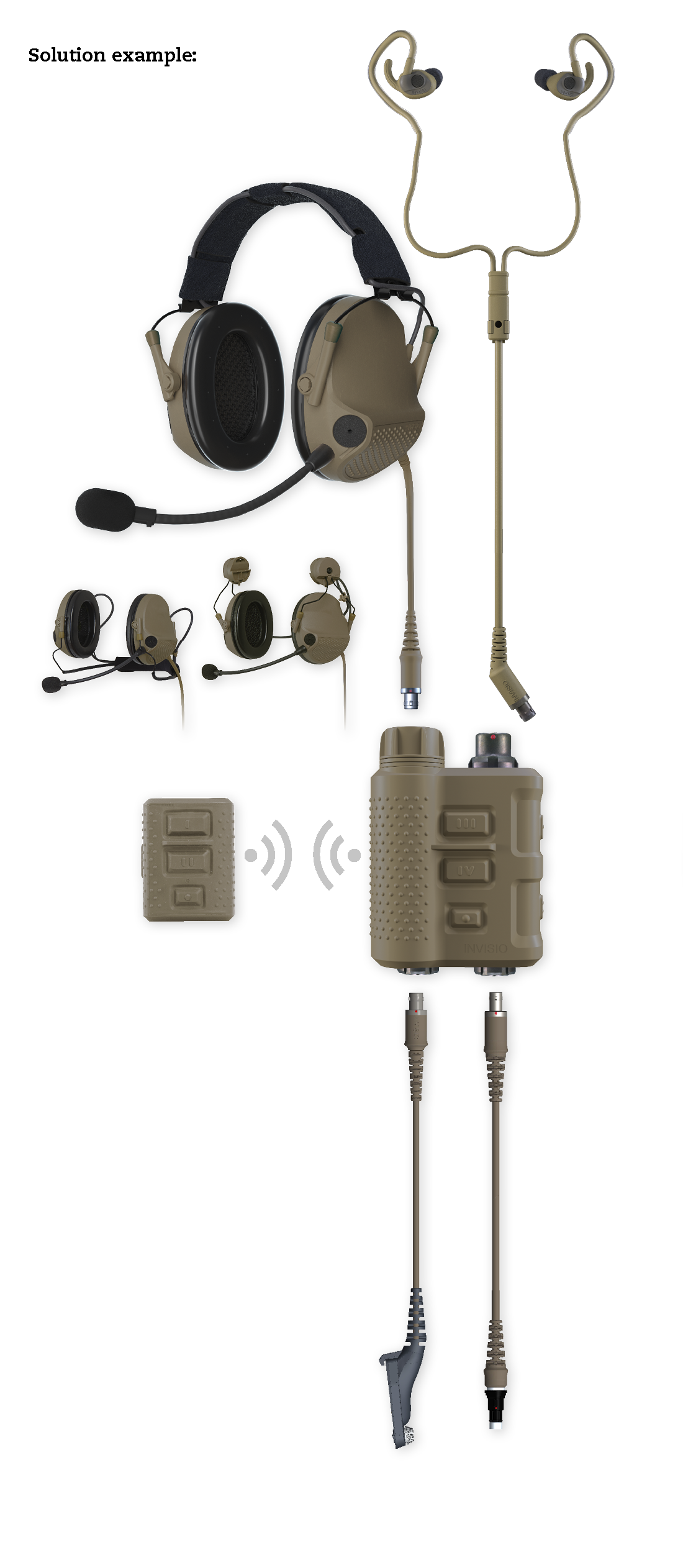 INVISIO system configuration for Infantry in tan colour 