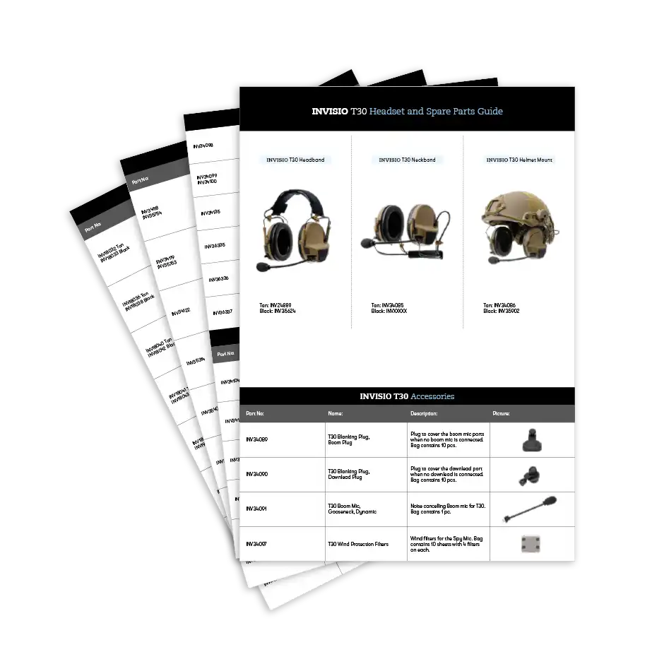 INVISIO T30 headsets and accessories guide