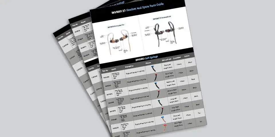 INVISIO X5 headset accessories guide